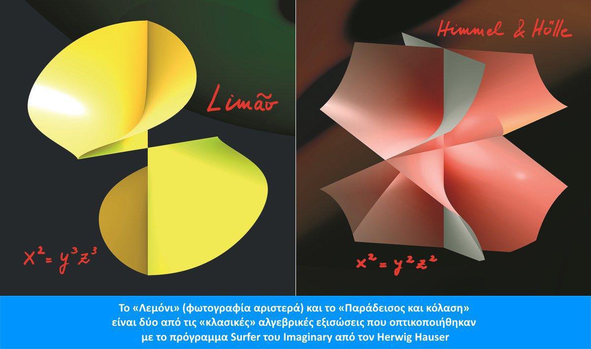 Αλγεβρικές εξισώσεις οπτικοποιήθηκαν με το πρόγραμμα Surfer Imaginary από Herwig Hauser