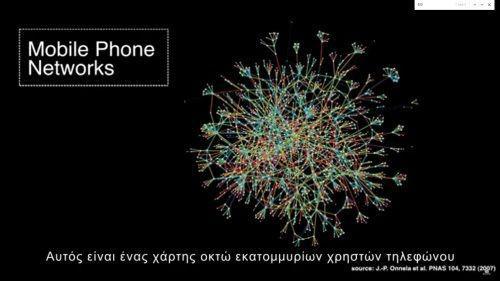 Επίδραση κοινωνικών δικτύων - Δίκτυο 8 εκατομμυρίων χρηστών τηλεφώνου σε Ευρωπαϊκή χώρα.