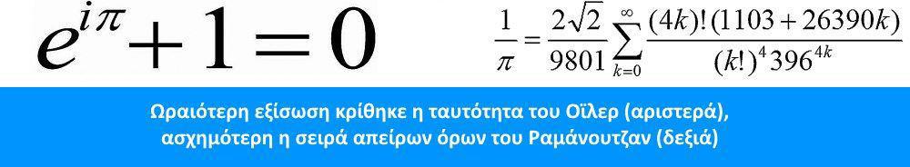 Οι εξισώσεις στον τομογράφο Ramanujan Euler